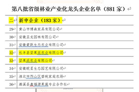 第八批省級林業產業化龍頭企業